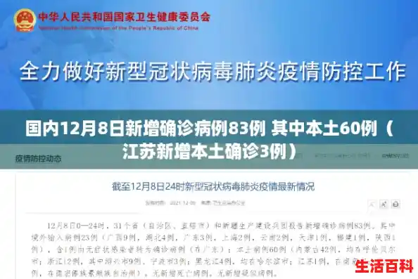 国内12月8日新增确诊病例83例 其中本土60例（江苏新增本土确诊3例）