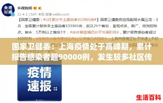 国家卫健委:上海疫情处于高峰期,累计报告感染者超90000例,发生较多社区传播/吉林省疫情感染者已超2.5万 国家卫健委:上海疫情处于高峰期,累计报告感染者超90000例,发生较多社区传播/吉林省疫情感染者已超2.5万