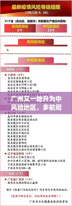 广州又一地升为中风险地区,多航司发布涉广州退改通知,广州中风险地区 广州又一地升为中风险地区,多航司发布涉广州退改通知,广州中风险地区
