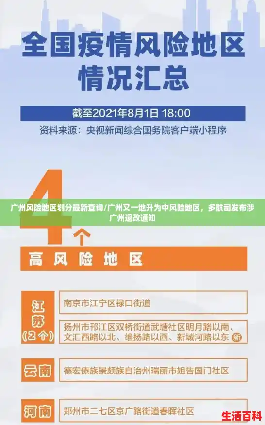 广州风险地区划分最新查询/广州又一地升为中风险地区,多航司发布涉广州退改通知 广州风险地区划分最新查询/广州又一地升为中风险地区,多航司发布涉广州退改通知