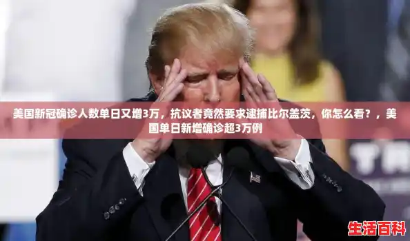 美国新冠确诊人数单日又增3万,抗议者竟然要求逮捕比尔盖茨,你怎么看?,美国单日新增确诊超3万例 美国新冠确诊人数单日又增3万,抗议者竟然要求逮捕比尔盖茨,你怎么看?,美国单日新增确诊超3万例