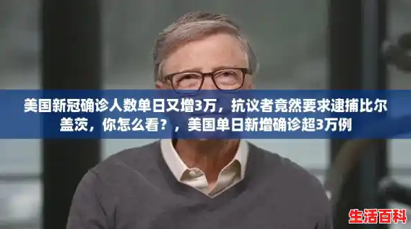 美国新冠确诊人数单日又增3万,抗议者竟然要求逮捕比尔盖茨,你怎么看?,美国单日新增确诊超3万例 美国新冠确诊人数单日又增3万,抗议者竟然要求逮捕比尔盖茨,你怎么看?,美国单日新增确诊超3万例