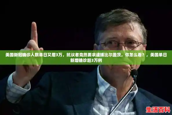 美国新冠确诊人数单日又增3万,抗议者竟然要求逮捕比尔盖茨,你怎么看?,美国单日新增确诊超3万例 美国新冠确诊人数单日又增3万,抗议者竟然要求逮捕比尔盖茨,你怎么看?,美国单日新增确诊超3万例