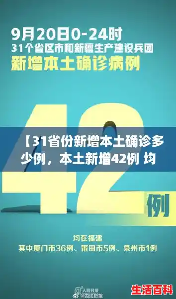 【31省份新增本土确诊多少例,本土新增42例 均在福建】 【31省份新增本土确诊多少例,本土新增42例 均在福建】