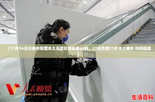【11月16日长春市新增本土无症状感染者62例,31省昨增31例本土确诊 均在福建】 【11月16日长春市新增本土无症状感染者62例,31省昨增31例本土确诊 均在福建】