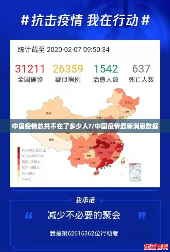 中国疫情总共不在了多少人?/中国疫情最新消息数据 中国疫情总共不在了多少人?/中国疫情最新消息数据
