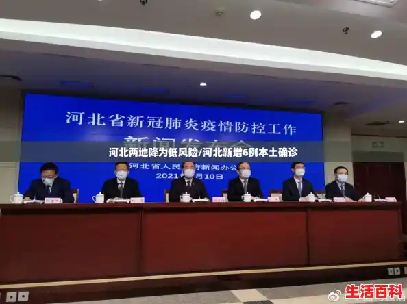 河北两地降为低风险/河北新增6例本土确诊 河北两地降为低风险/河北新增6例本土确诊