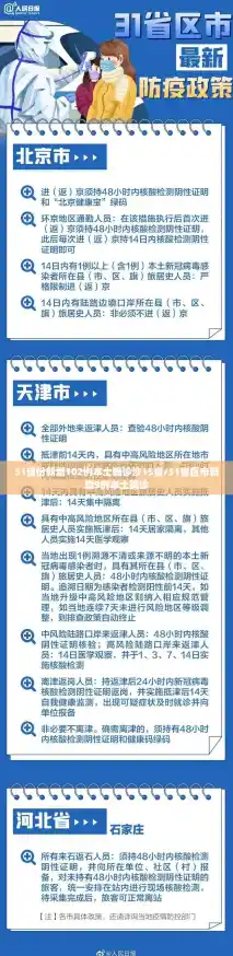 31省份新增102例本土确诊涉15省/31省区市新增9例本土确诊