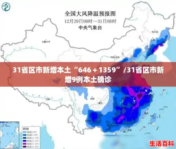 31省区市新增本土“646+1359”/31省区市新增9例本土确诊 31省区市新增本土“646+1359”/31省区市新增9例本土确诊