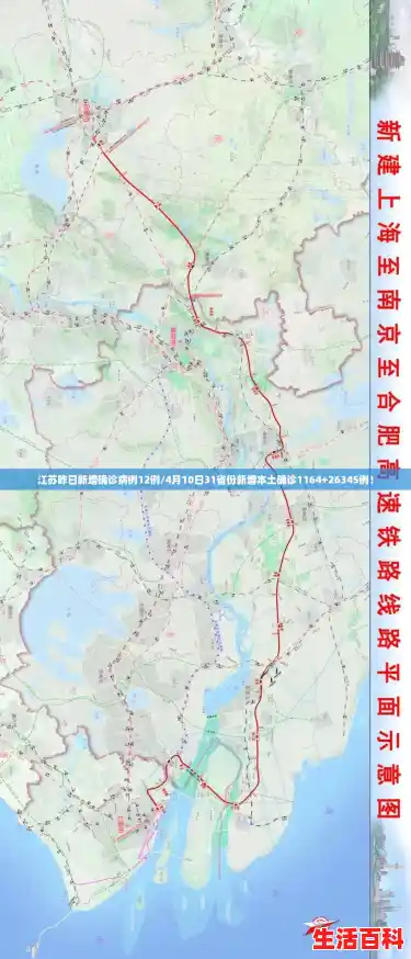 江苏昨日新增确诊病例12例/4月10日31省份新增本土确诊1164+26345例！
