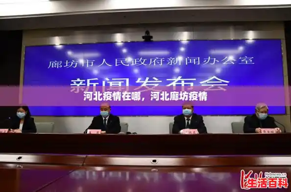 河北疫情在哪,河北廊坊疫情 河北疫情在哪,河北廊坊疫情