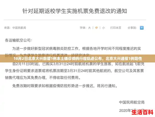 10月2日北京大兴新增1例本土确诊病例行程轨迹公布,北京大兴通报1例阳性 10月2日北京大兴新增1例本土确诊病例行程轨迹公布,北京大兴通报1例阳性
