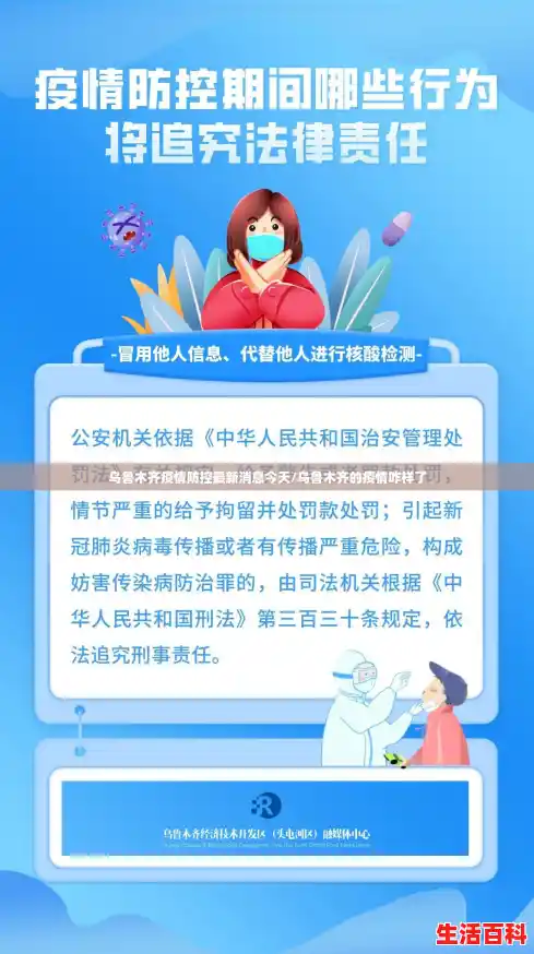 乌鲁木齐疫情防控最新消息今天/乌鲁木齐的疫情咋样了 乌鲁木齐疫情防控最新消息今天/乌鲁木齐的疫情咋样了