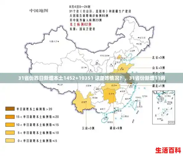 31省份昨日新增本土1452+10351 这是咋情况?,31省份新增11例 31省份昨日新增本土1452+10351 这是咋情况?,31省份新增11例