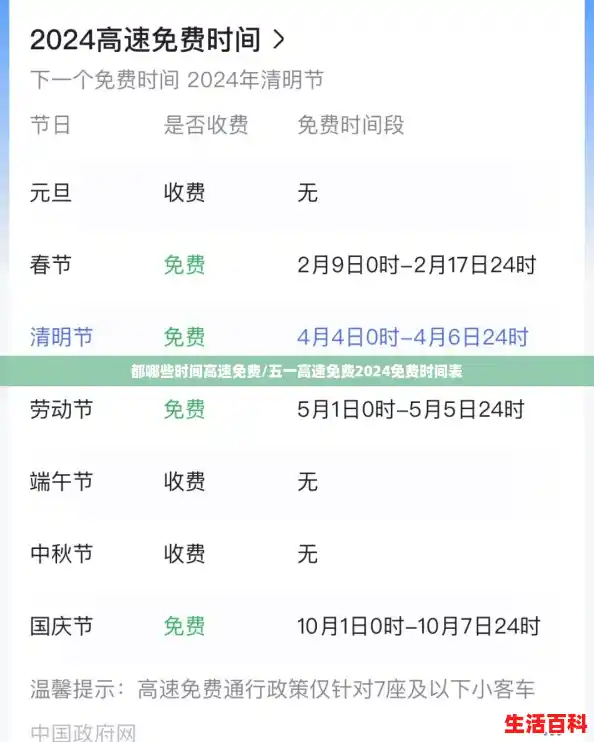 都哪些时间高速免费/五一高速免费2024免费时间表 都哪些时间高速免费/五一高速免费2024免费时间表