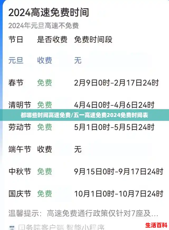 都哪些时间高速免费/五一高速免费2024免费时间表 都哪些时间高速免费/五一高速免费2024免费时间表