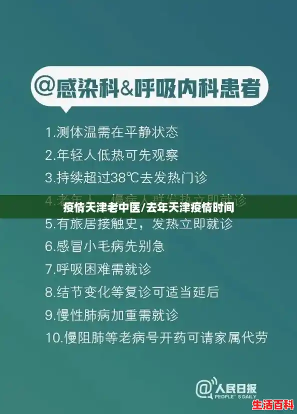疫情天津老中医/去年天津疫情时间