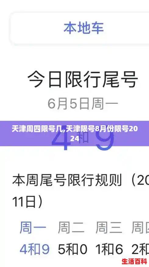 天津周四限号几,天津限号8月份限号2024