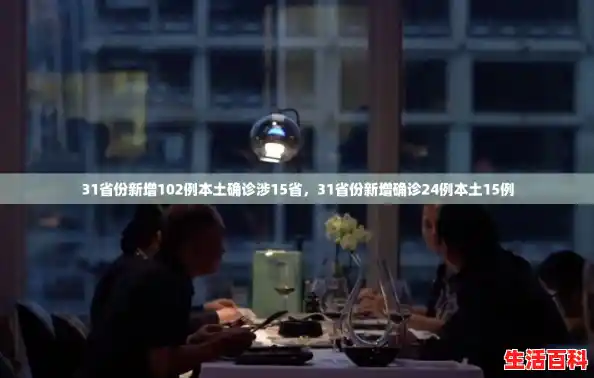 31省份新增102例本土确诊涉15省,31省份新增确诊24例本土15例 31省份新增102例本土确诊涉15省,31省份新增确诊24例本土15例