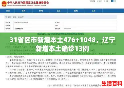 31省区市新增本土476+1048,辽宁新增本土确诊13例 31省区市新增本土476+1048,辽宁新增本土确诊13例
