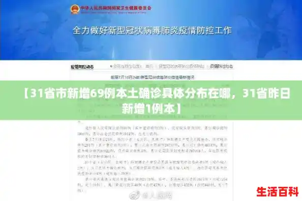 【31省市新增69例本土确诊具体分布在哪,31省昨日新增1例本】 【31省市新增69例本土确诊具体分布在哪,31省昨日新增1例本】