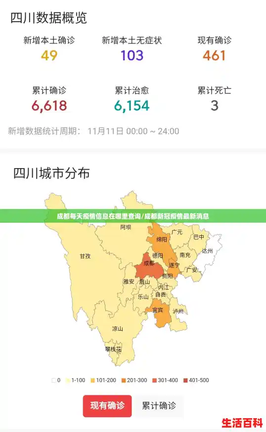 成都每天疫情信息在哪里查询/成都新冠疫情最新消息 成都每天疫情信息在哪里查询/成都新冠疫情最新消息