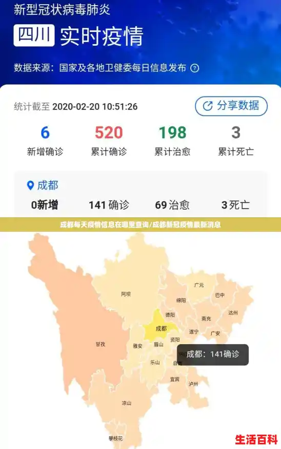 成都每天疫情信息在哪里查询/成都新冠疫情最新消息 成都每天疫情信息在哪里查询/成都新冠疫情最新消息