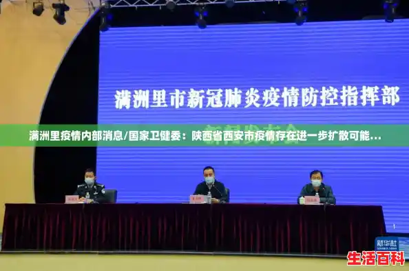 满洲里疫情内部消息/国家卫健委:陕西省西安市疫情存在进一步扩散可能… 满洲里疫情内部消息/国家卫健委:陕西省西安市疫情存在进一步扩散可能…