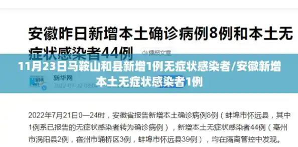 11月23日马鞍山和县新增1例无症状感染者/安徽新增本土无症状感染者1例 11月23日马鞍山和县新增1例无症状感染者/安徽新增本土无症状感染者1例