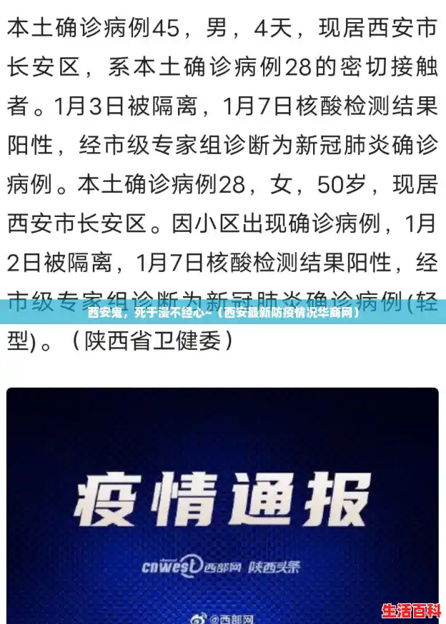 西安鬼,死于漫不经心~(西安最新防疫情况华商网) 西安鬼,死于漫不经心~(西安最新防疫情况华商网)