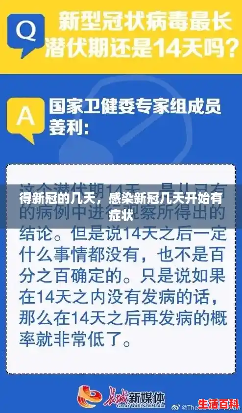 得新冠的几天,感染新冠几天开始有症状 得新冠的几天,感染新冠几天开始有症状