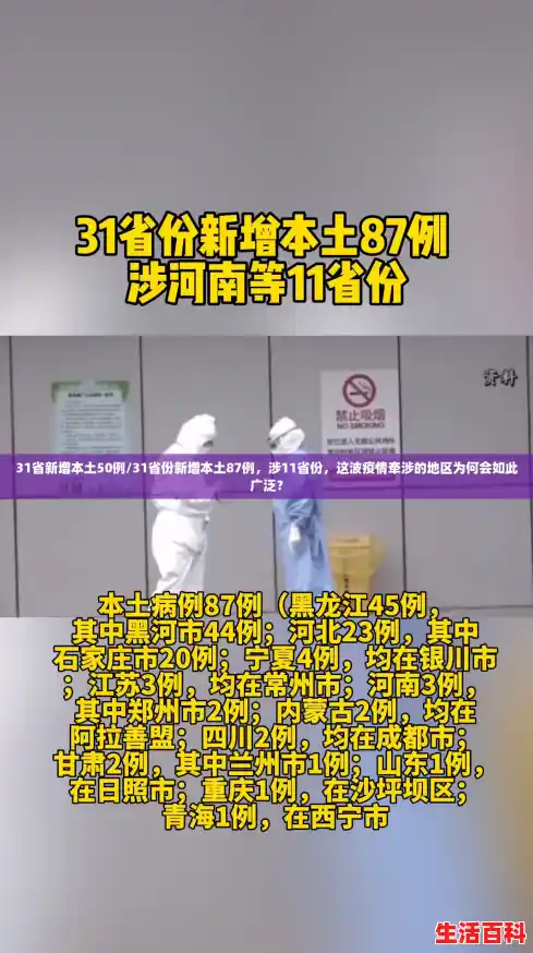 31省新增本土50例/31省份新增本土87例,涉11省份,这波疫情牵涉的地区为何会如此广泛? 31省新增本土50例/31省份新增本土87例,涉11省份,这波疫情牵涉的地区为何会如此广泛?