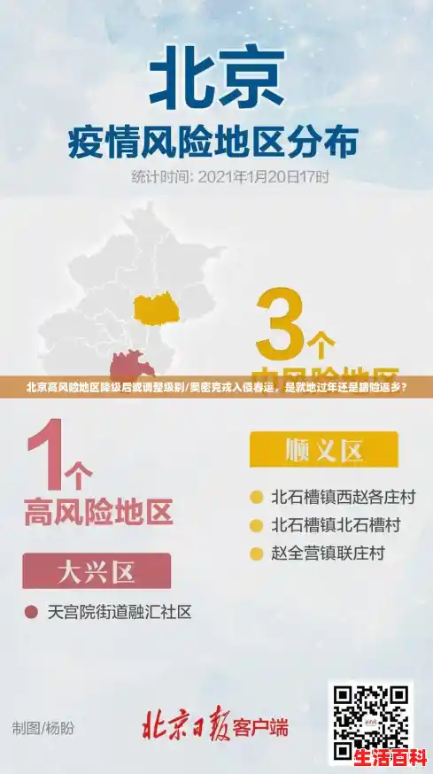北京高风险地区降级后或调整级别/奥密克戎入侵春运,是就地过年还是踏险返乡? 北京高风险地区降级后或调整级别/奥密克戎入侵春运,是就地过年还是踏险返乡?