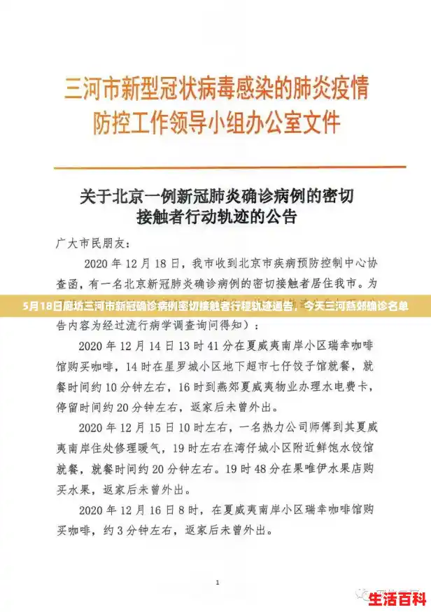 5月18日廊坊三河市新冠确诊病例密切接触者行程轨迹通告,今天三河燕郊确诊名单 5月18日廊坊三河市新冠确诊病例密切接触者行程轨迹通告,今天三河燕郊确诊名单