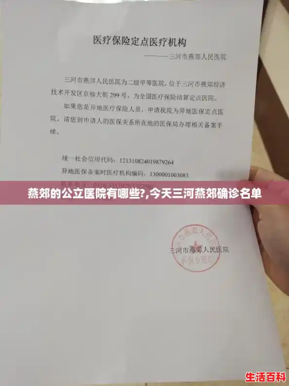 燕郊的公立医院有哪些?,今天三河燕郊确诊名单 燕郊的公立医院有哪些?,今天三河燕郊确诊名单