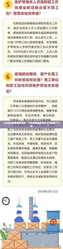 江苏苏州疫情最新消息,江苏疫情最新消息今天新增了15例 江苏苏州疫情最新消息,江苏疫情最新消息今天新增了15例