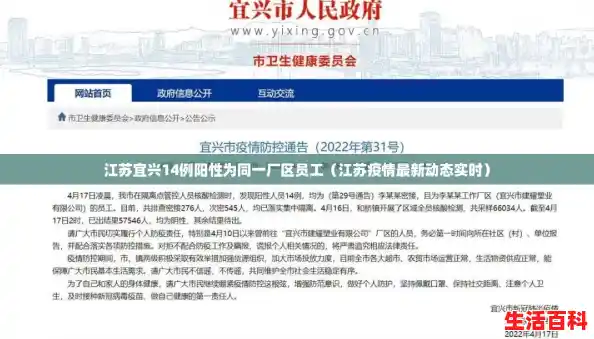 江苏宜兴14例阳性为同一厂区员工(江苏疫情最新动态实时) 江苏宜兴14例阳性为同一厂区员工(江苏疫情最新动态实时)
