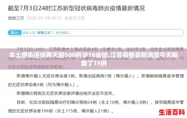 本土感染连续两天超500例涉16省份,江苏疫情最新消息今天新增了15例 本土感染连续两天超500例涉16省份,江苏疫情最新消息今天新增了15例