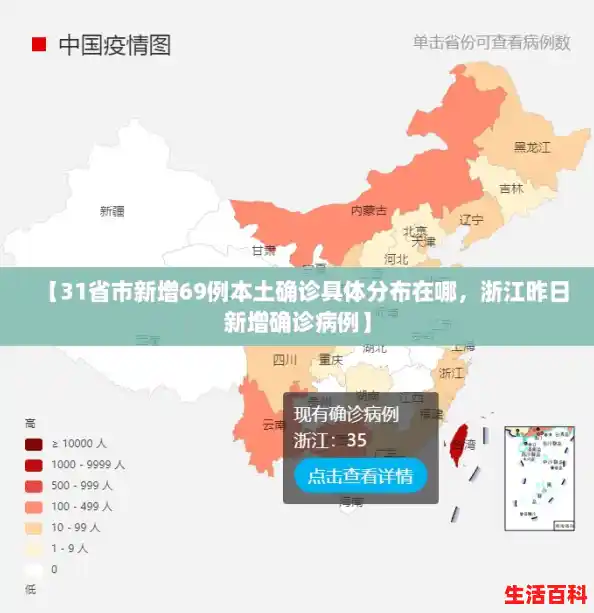 【31省市新增69例本土确诊具体分布在哪,浙江昨日新增确诊病例】 【31省市新增69例本土确诊具体分布在哪,浙江昨日新增确诊病例】