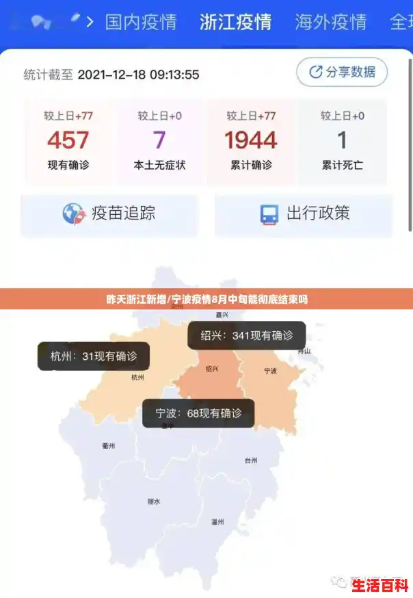 昨天浙江新增/宁波疫情8月中旬能彻底结束吗 昨天浙江新增/宁波疫情8月中旬能彻底结束吗