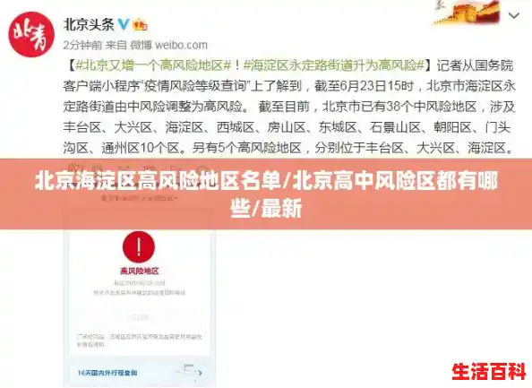 北京海淀区高风险地区名单/北京高中风险区都有哪些/最新 北京海淀区高风险地区名单/北京高中风险区都有哪些/最新