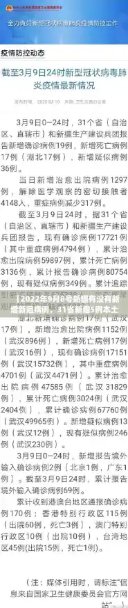【2022年9月8号新疆有没有新增新冠病例,31省新增5例本土病ii例】 【2022年9月8号新疆有没有新增新冠病例,31省新增5例本土病ii例】