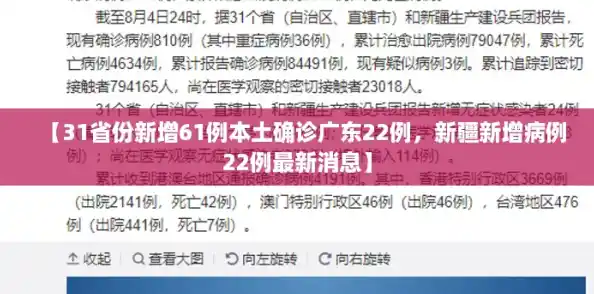 【31省份新增61例本土确诊广东22例,新疆新增病例22例最新消息】 【31省份新增61例本土确诊广东22例,新疆新增病例22例最新消息】