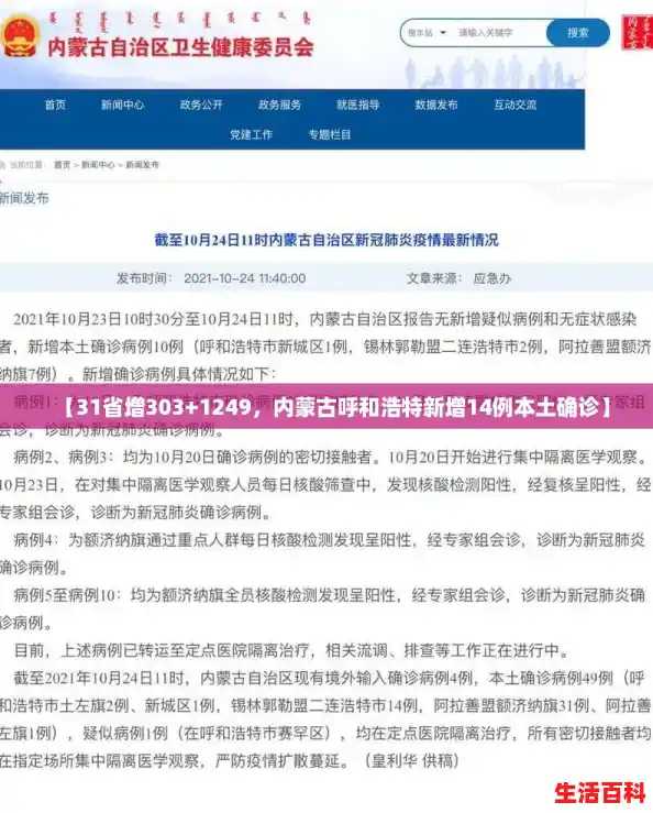 【31省增303+1249,内蒙古呼和浩特新增14例本土确诊】 【31省增303+1249,内蒙古呼和浩特新增14例本土确诊】