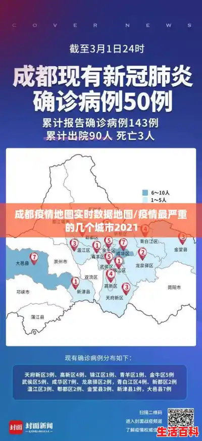 成都疫情地图实时数据地图/疫情最严重的几个城市2021 成都疫情地图实时数据地图/疫情最严重的几个城市2021
