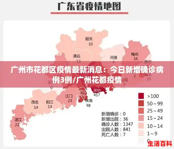 广州市花都区疫情最新消息:今日新增确诊病例3例/广州花都疫情 广州市花都区疫情最新消息:今日新增确诊病例3例/广州花都疫情