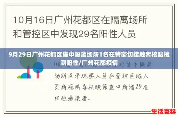 9月29日广州花都区集中隔离场所1名在管密切接触者核酸检测阳性/广州花都疫情 9月29日广州花都区集中隔离场所1名在管密切接触者核酸检测阳性/广州花都疫情