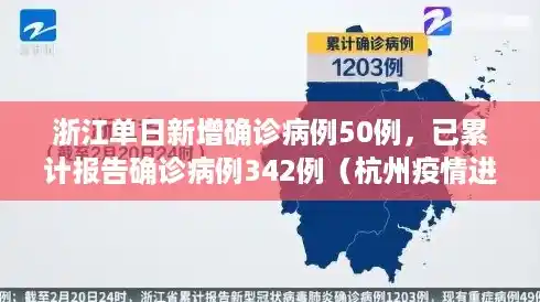 浙江单日新增确诊病例50例,已累计报告确诊病例342例(杭州疫情进展) 浙江单日新增确诊病例50例,已累计报告确诊病例342例(杭州疫情进展)