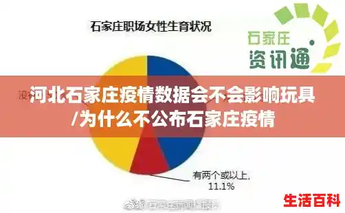 河北石家庄疫情数据会不会影响玩具/为什么不公布石家庄疫情 河北石家庄疫情数据会不会影响玩具/为什么不公布石家庄疫情