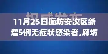11月25日廊坊安次区新增5例无症状感染者,廊坊疫情最新消息 11月25日廊坊安次区新增5例无症状感染者,廊坊疫情最新消息